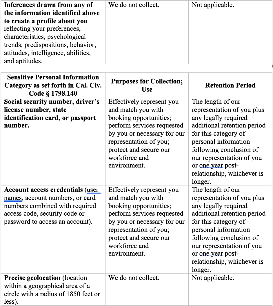 Client Privacy Policy 3
