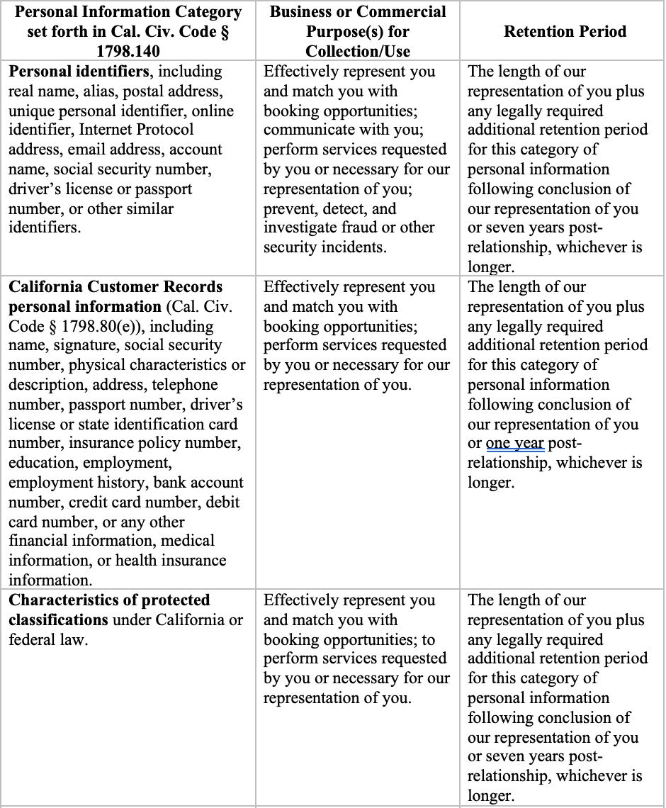 Client Privacy Policy 1